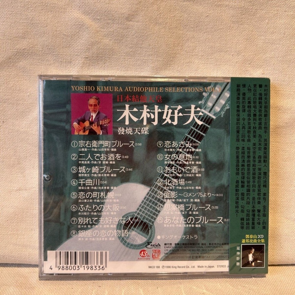 Musical Instrument Guitar - Kimura Yoshio Japoński Mistrz Gitary Audiophile