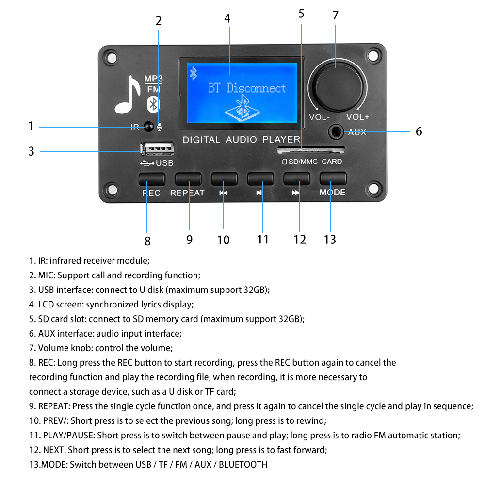 Zestaw głośnomówiący Bluetooth – Musical Instrument Recorder recenzja i cena