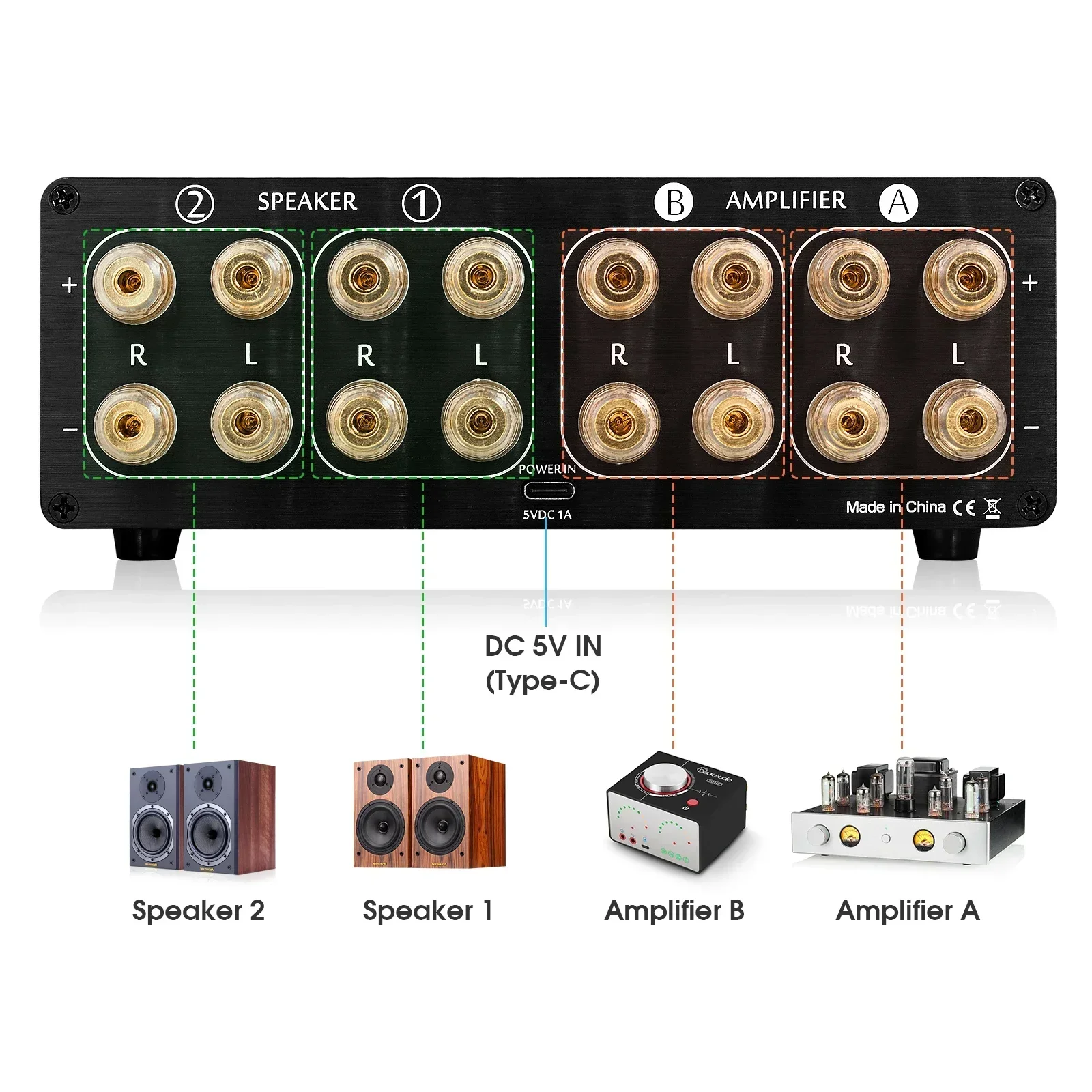 Douk Audio 2-drożny wzmacniacz – Musical Instrument Vector recenzja i cena
